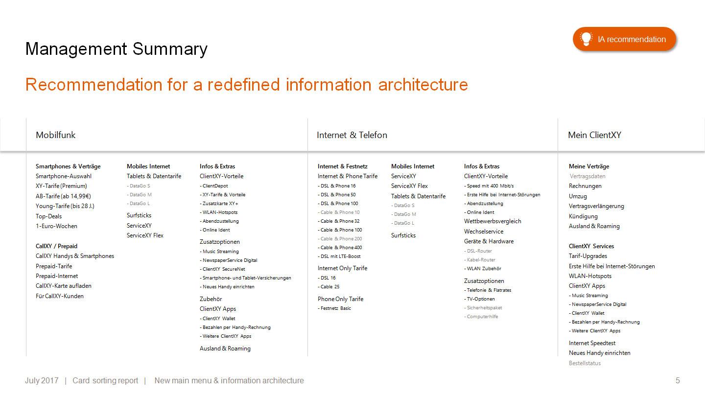 Reworked information architecture