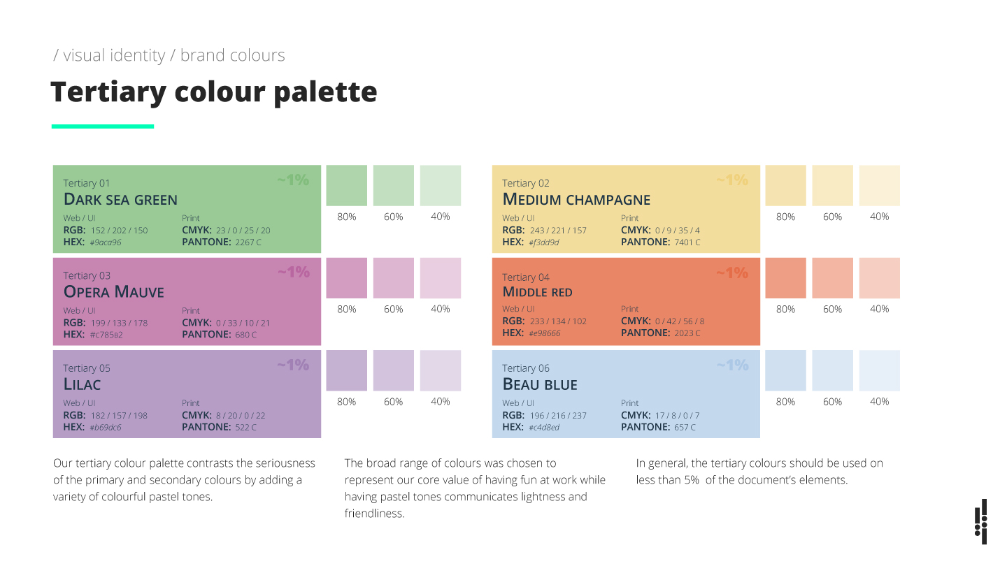 uintent tertiary colours