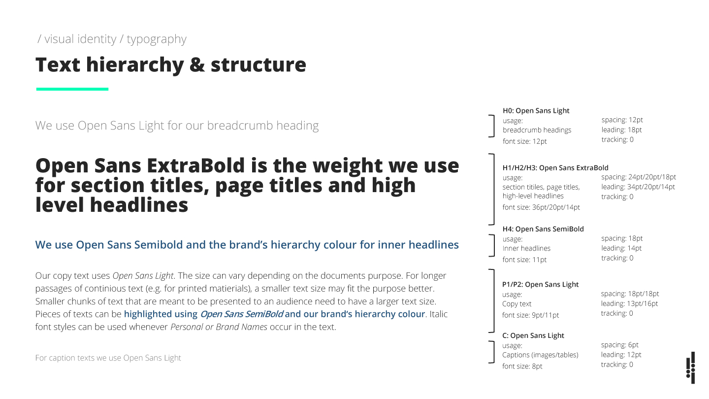 uintent type hierarchy