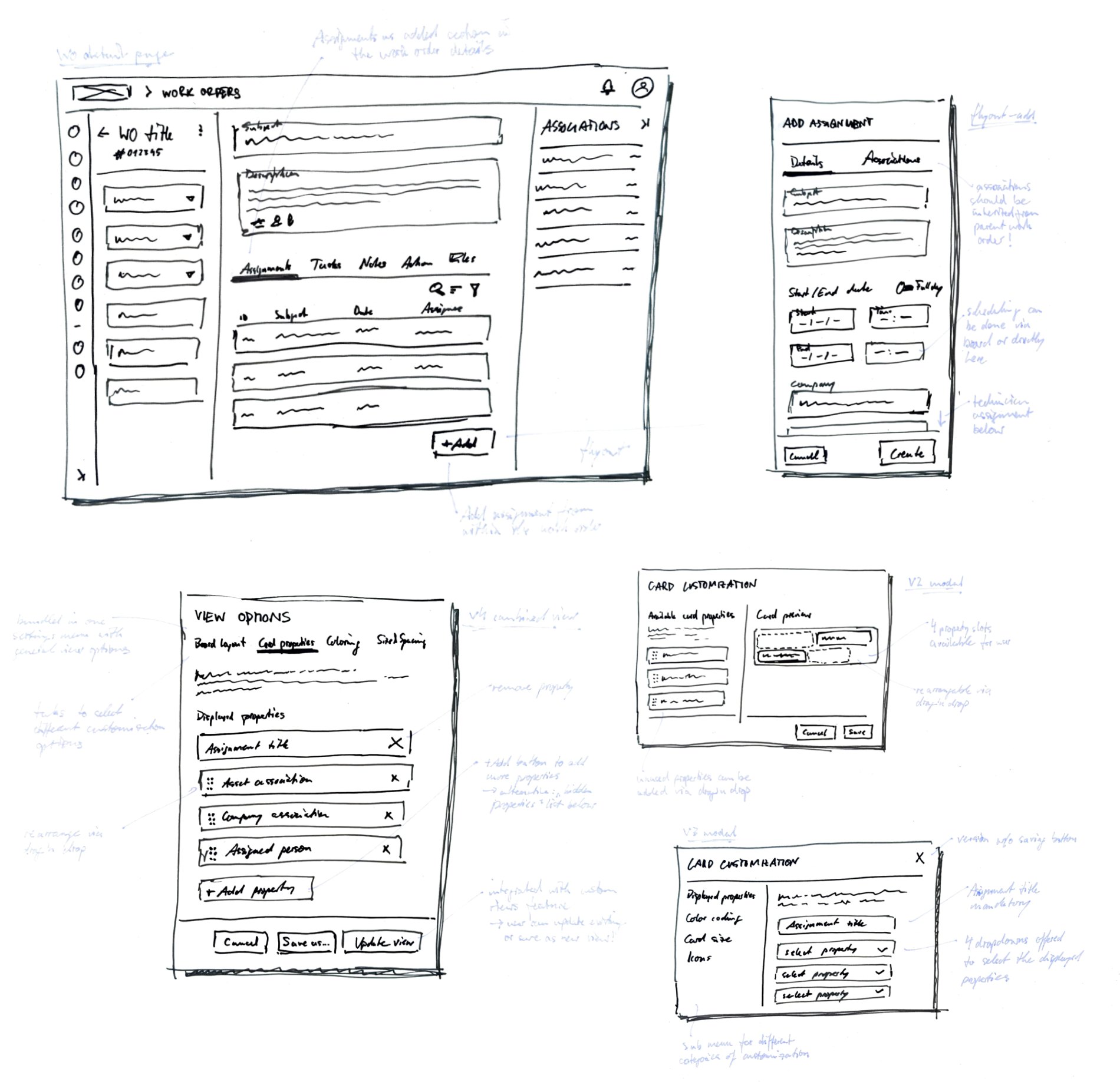 Paper sketches for new scheduling board